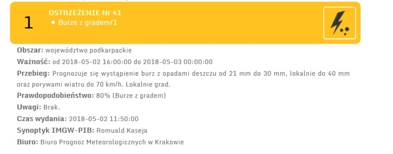ostrzez41