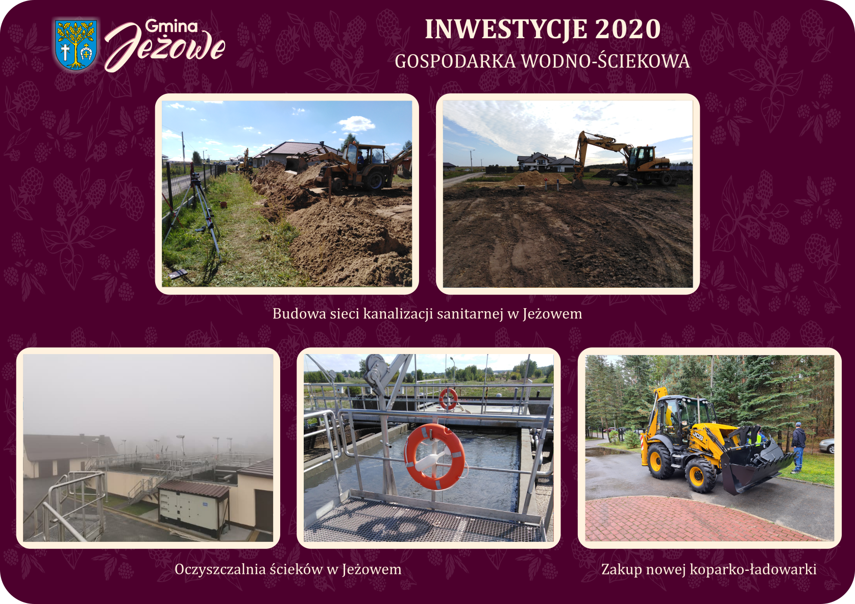inwetycje 2020 scieki