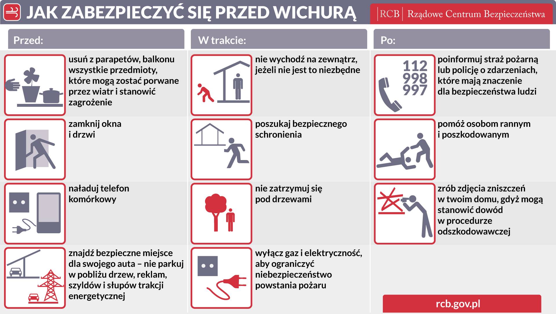 Ostrzeżenie meteorologiczne