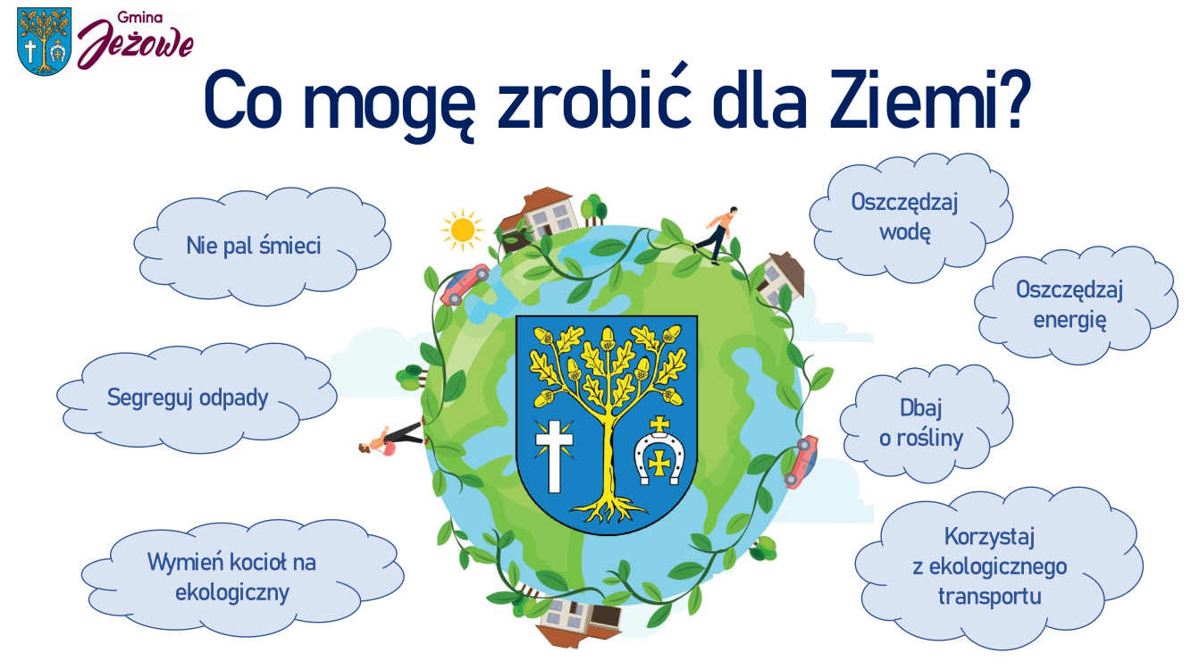Co mogę zrobić dla Ziemi? 