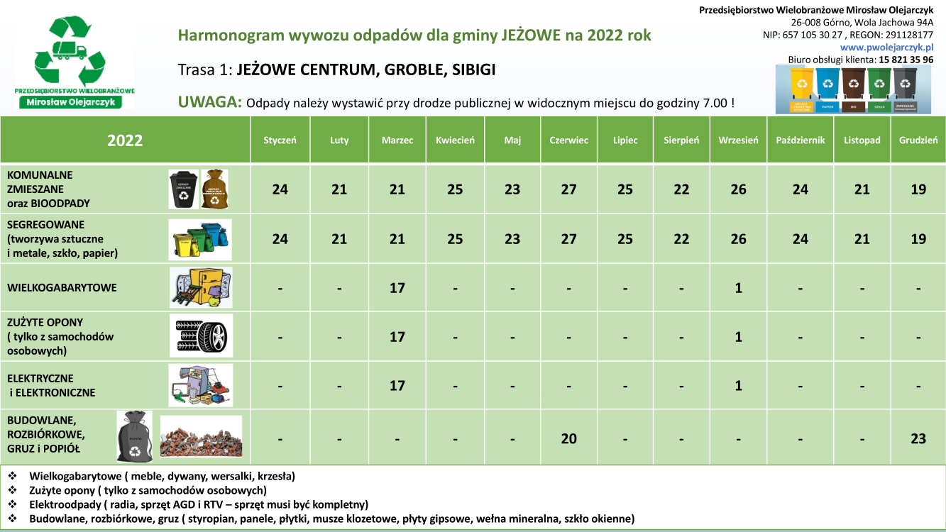Harmonogram wywozu odpadów dla gminy Jeżowe na 2022 rok