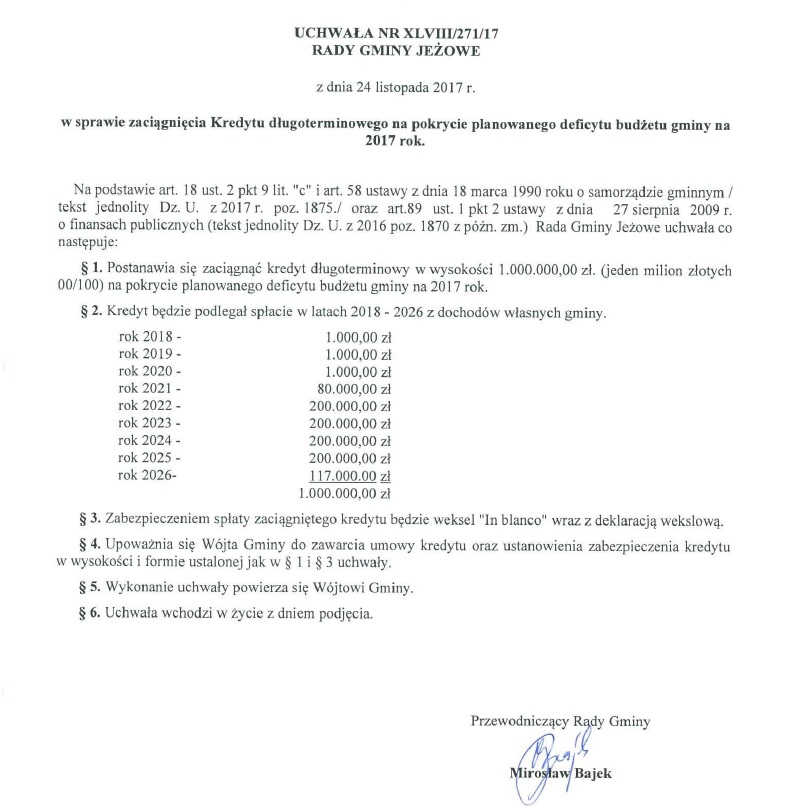 Gmina bierze kredyt