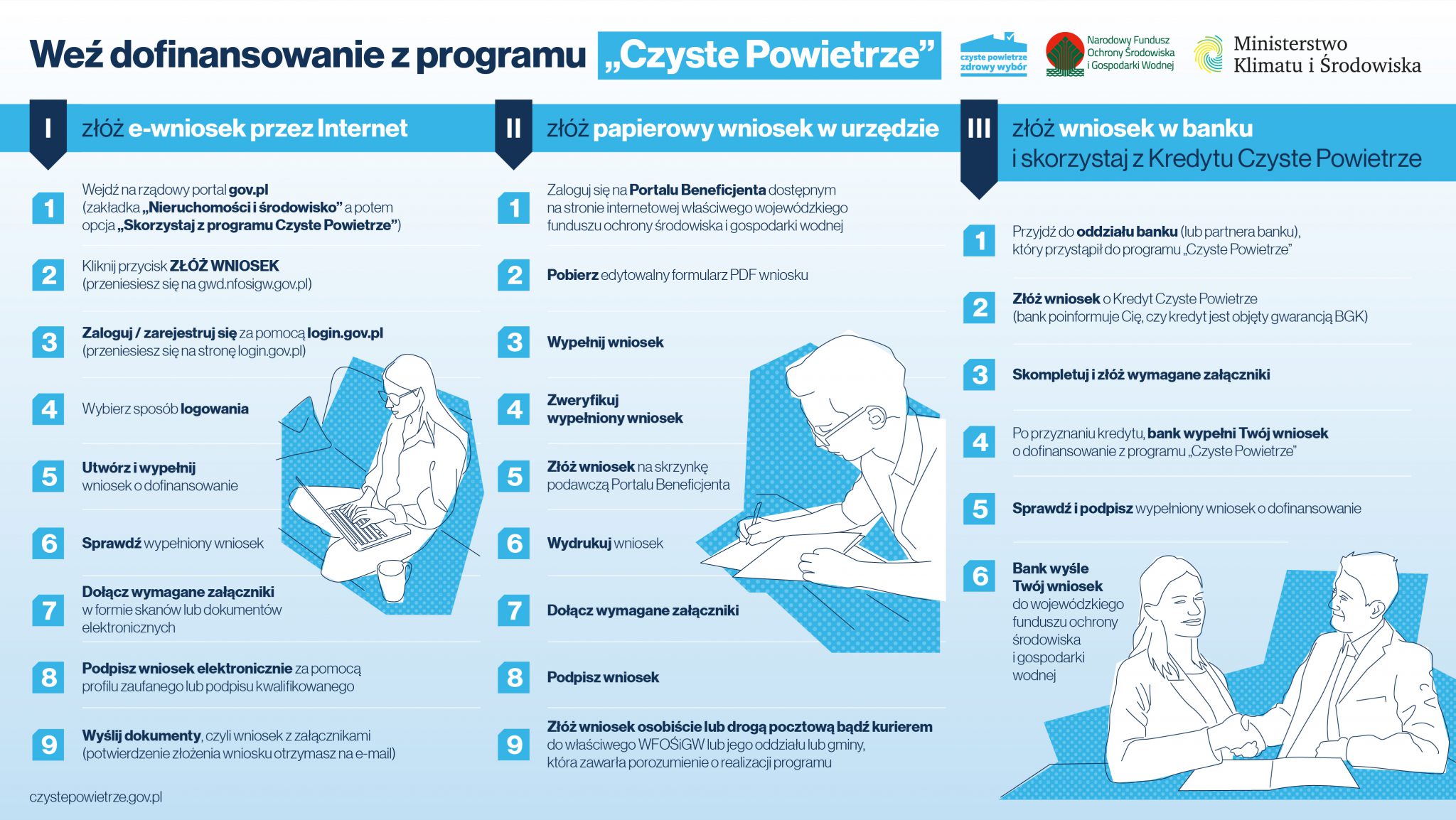 Nowości w programie „Czyste Powietrze” planowane na 2022 r.