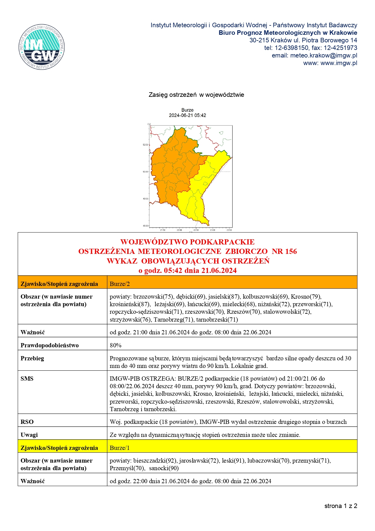 Ostrzeżenie meteorologiczne 