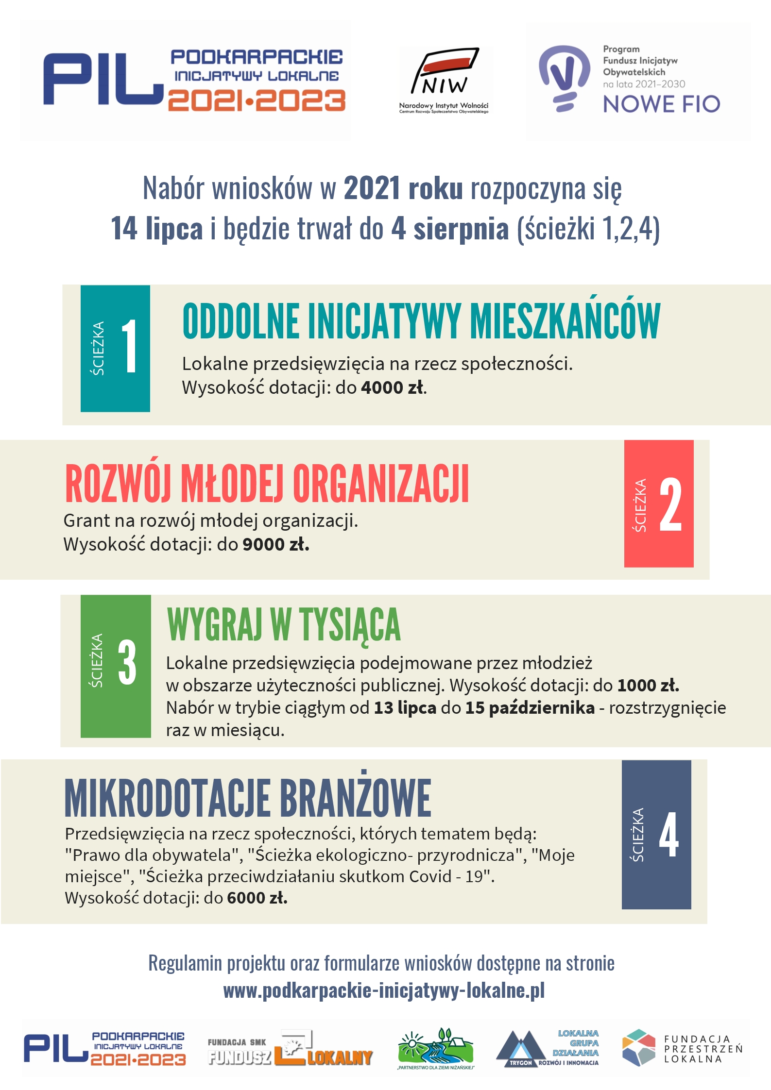 „Podkarpackie Inicjatywy Lokalne 2021”  - OGŁOSZENIE NABORU WNIOSKÓW