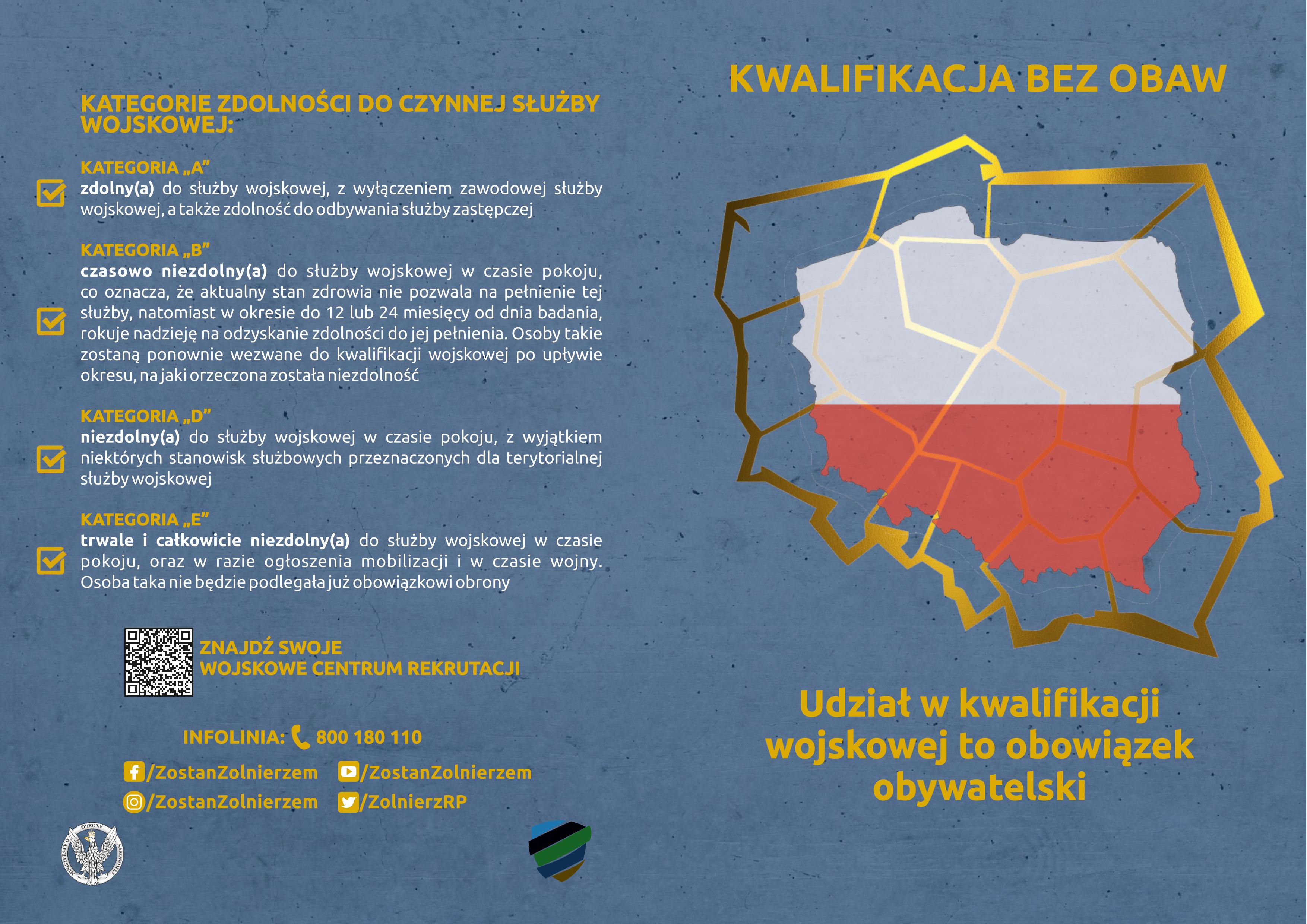 Projekt „Trenuj jak żołnierz"