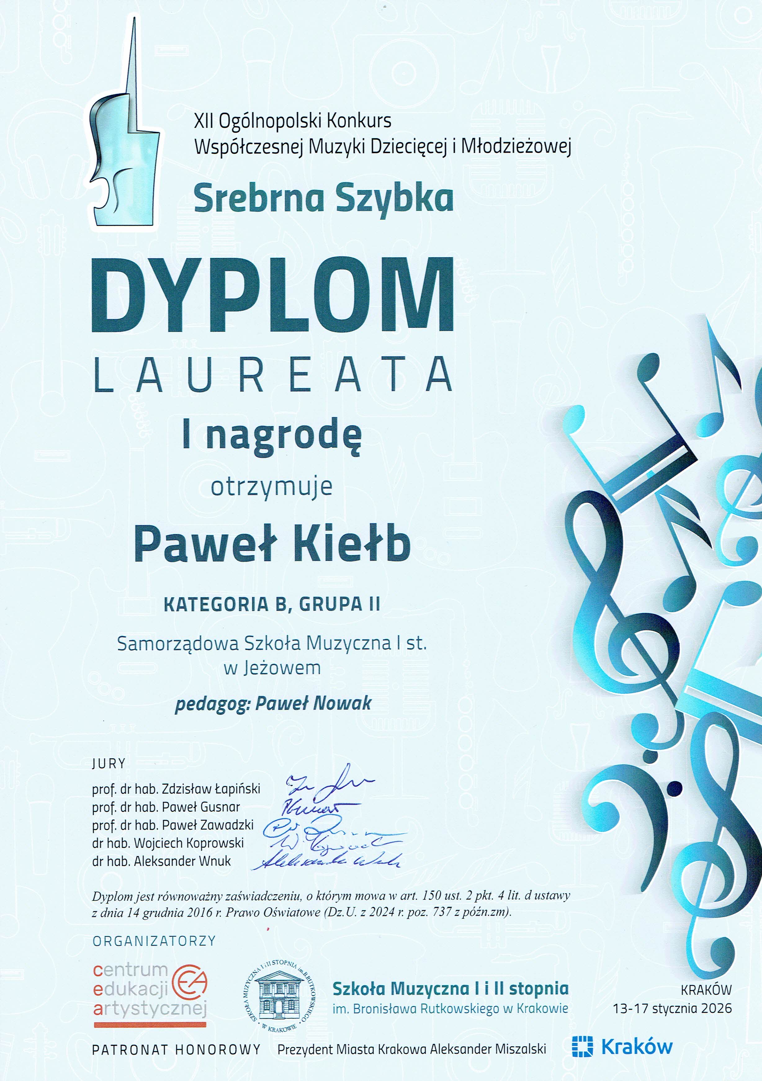 Kiełb Kraków CEA