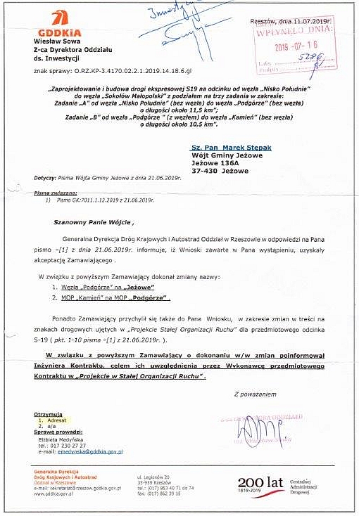 Skan pismo węzły