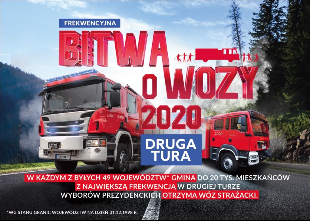 „Bitwy o wozy”- II tura