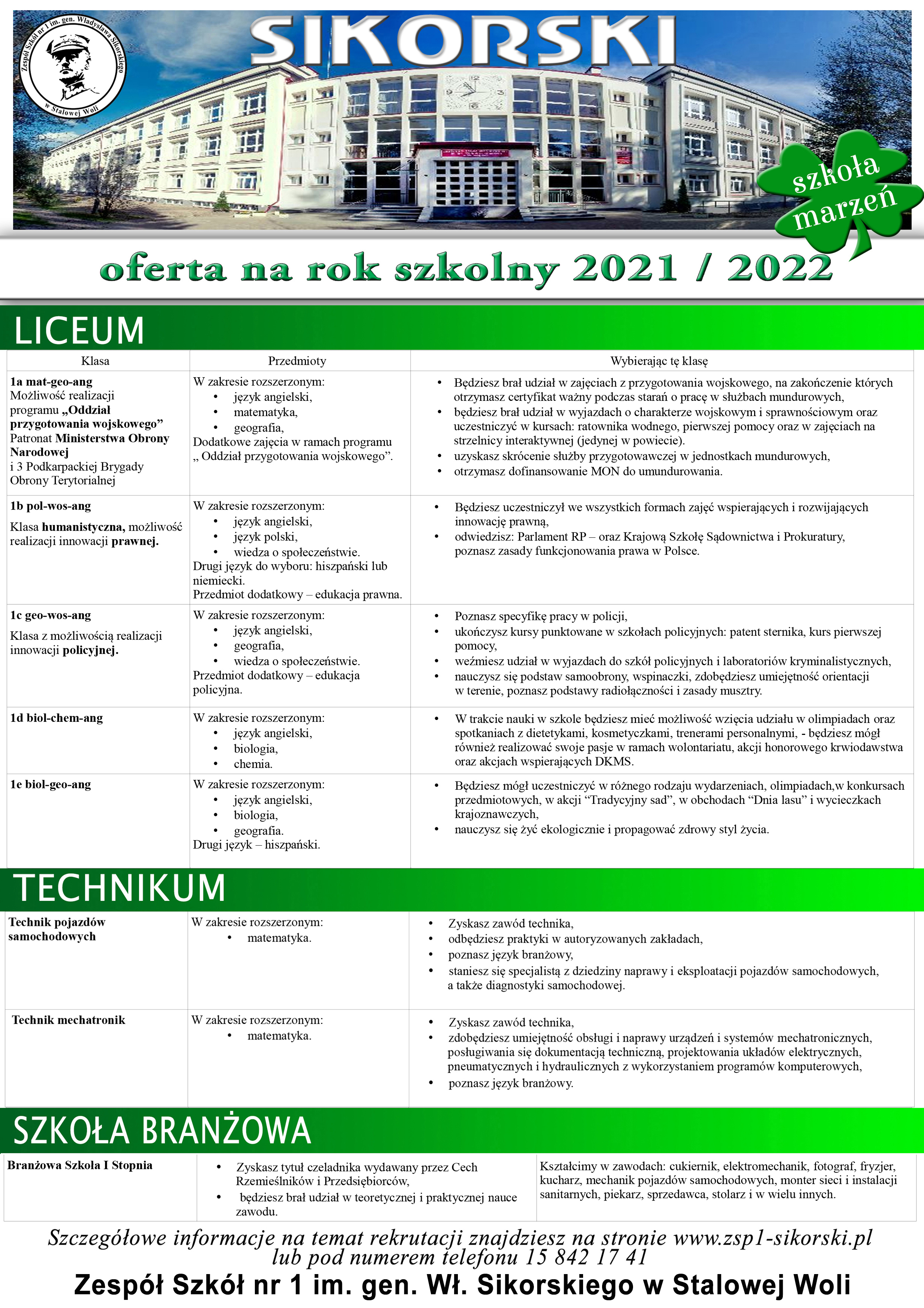 Ulatka ZS1