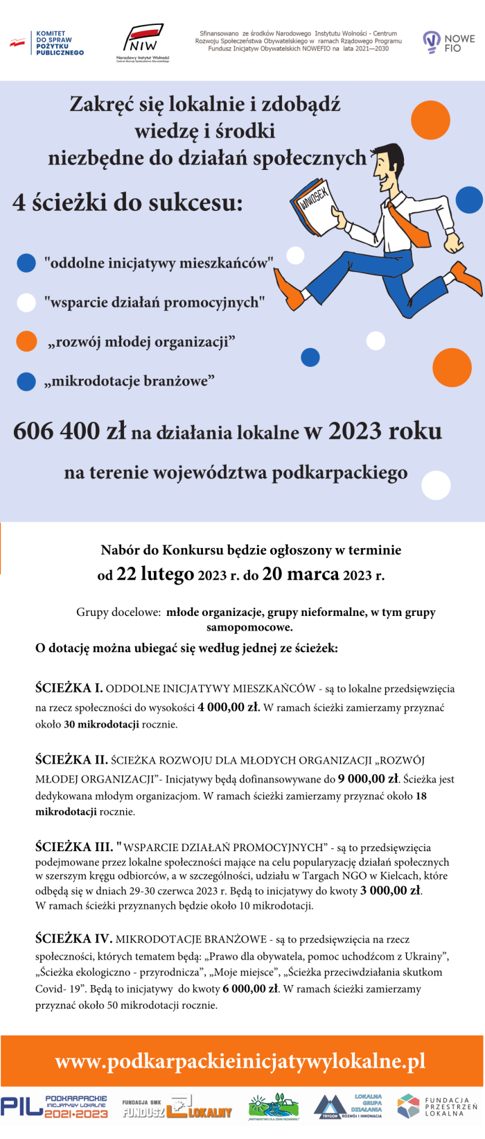 Podkarpackie Inicjatywy Lokalne 2021-2023 zapraszają do składania wniosków w ramach naboru