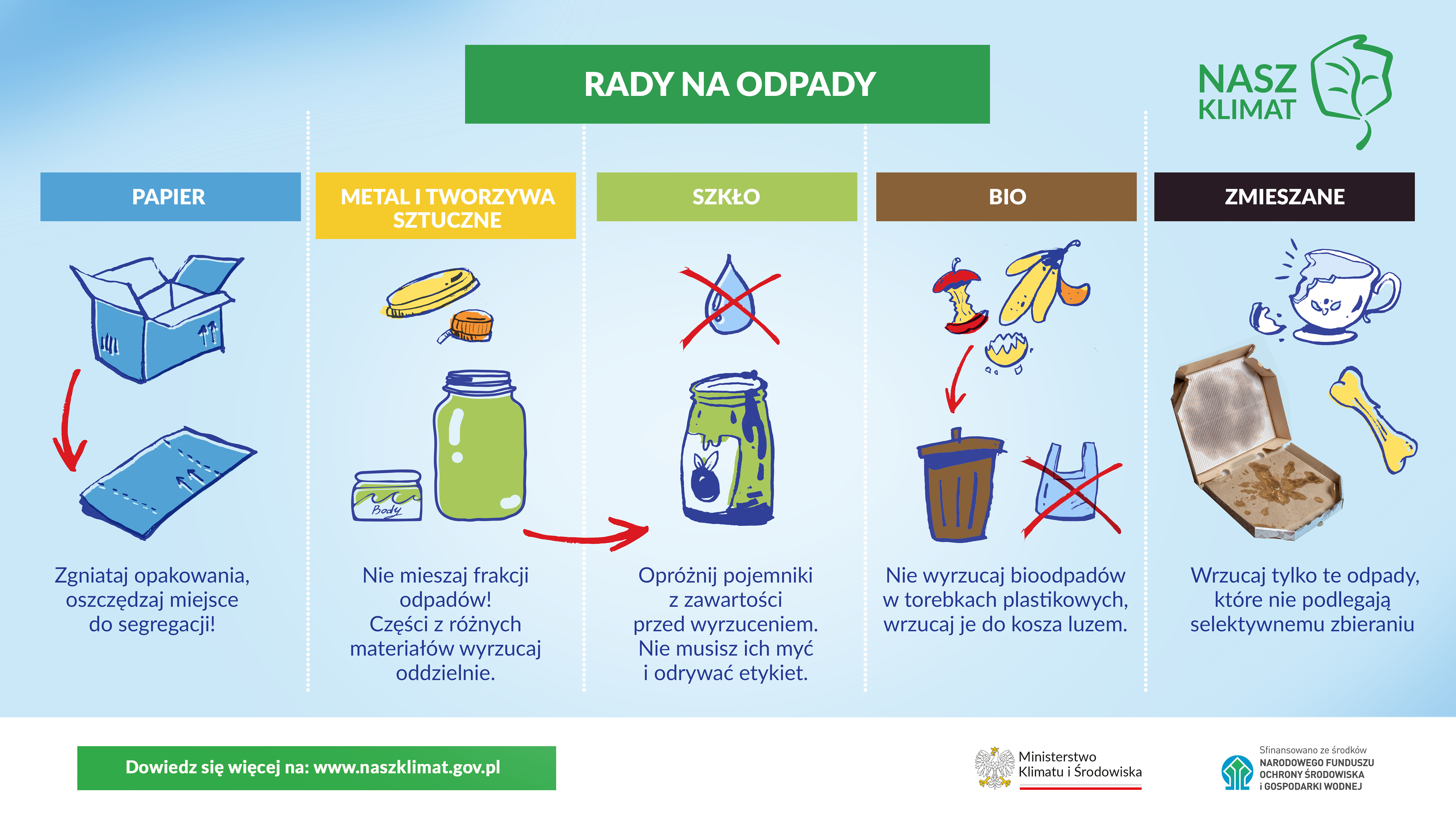 Rady na odpady
