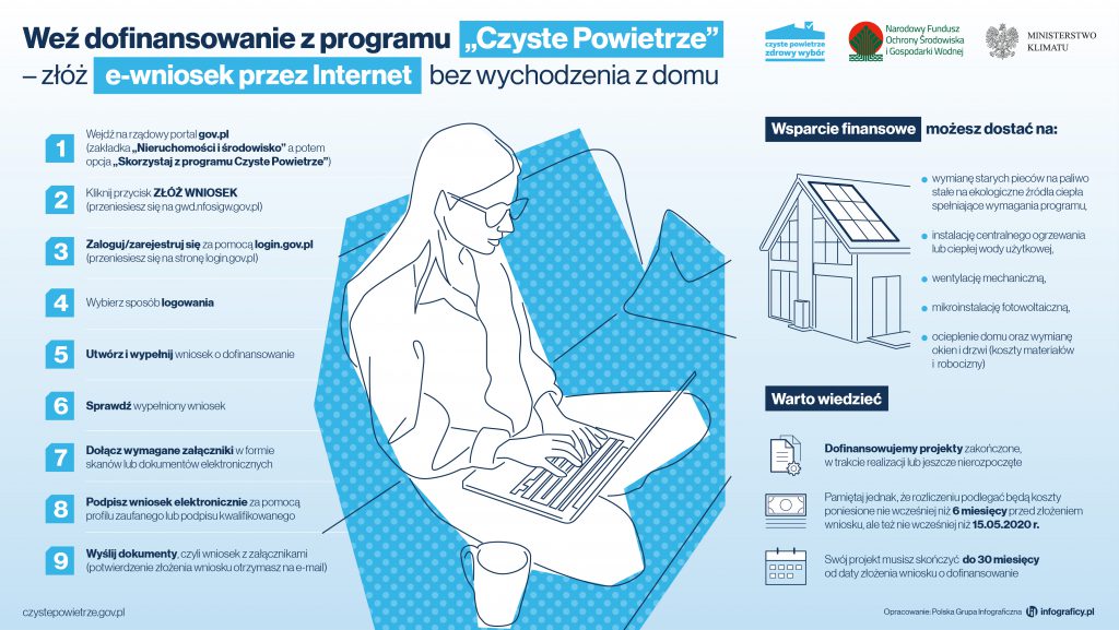 2020 06 10 CzP dwie drogi składania wniosk&oacute;w 1 internet 1024x577