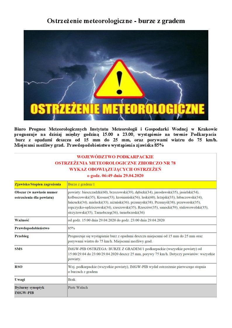 Ostrzeżenie meteorologiczne - burze z gradem