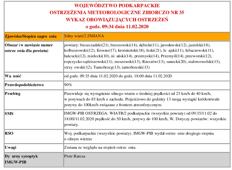 ost 2